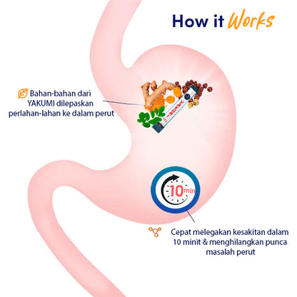 Yakumi Gel: Penyokong Rawatan Perut, Ubati Masalah Dalam Perut Anda